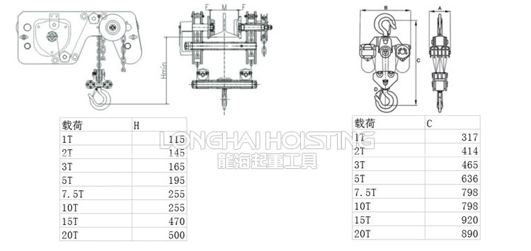 低矮建筑厂房起重提升设备