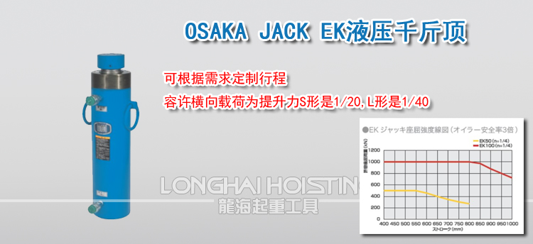 OSAKA JACK EK液压千斤顶